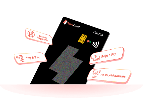 Physical Card