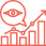 Enhanced Control and Visibility