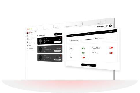 Customizable Controls