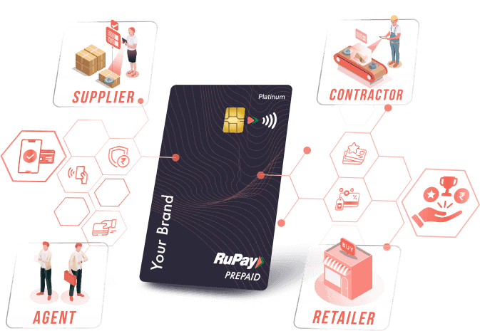 value chain