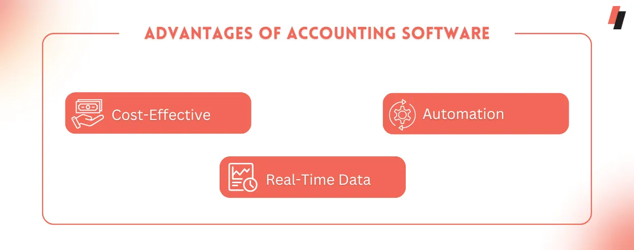 Advantages of Accounting Software