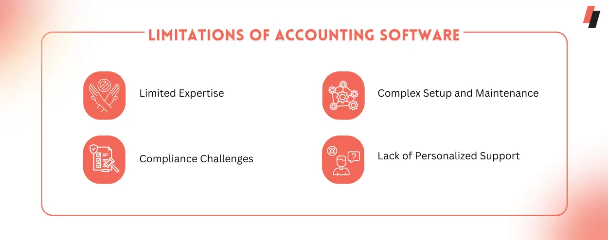 Limitations of Accounting Software