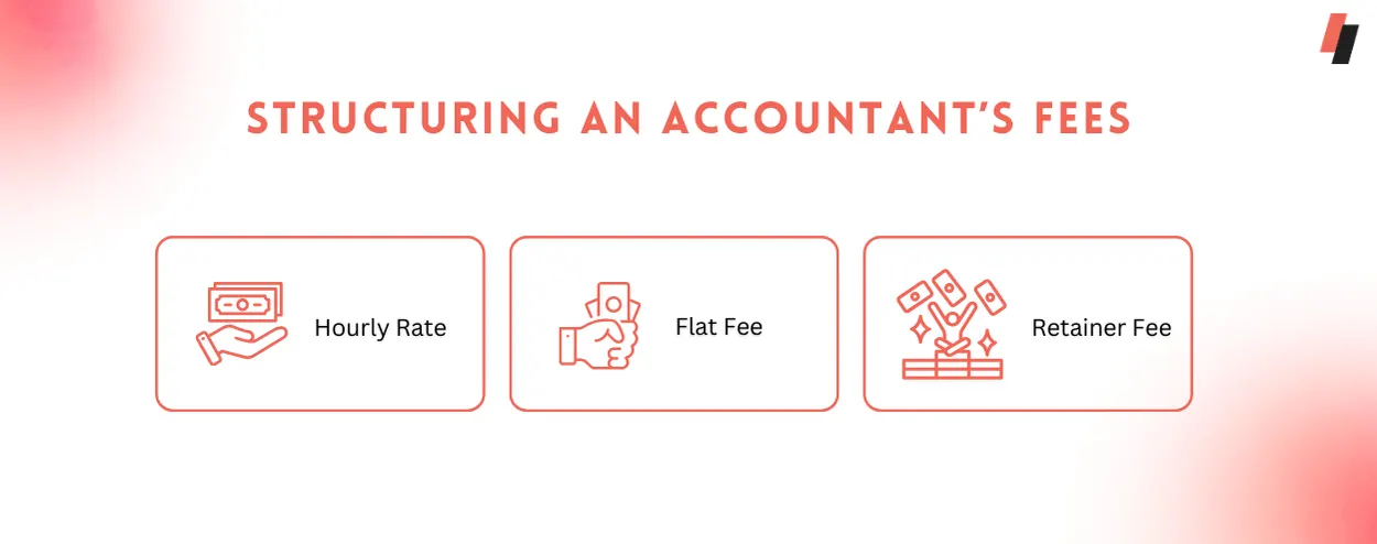 How to structure an Accountant’s Fees