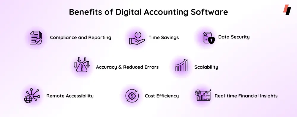 Benefits of Digital Accounting Software