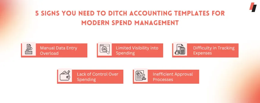 Signs You Need to Ditch Accounting for Spend Management