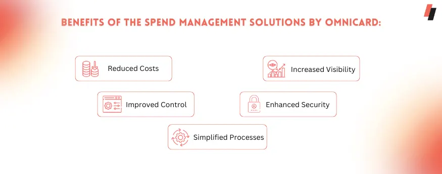 OmniCard Spend Management for easy accounting