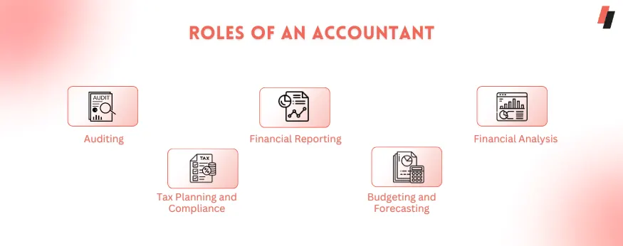 Roles of an Accountant