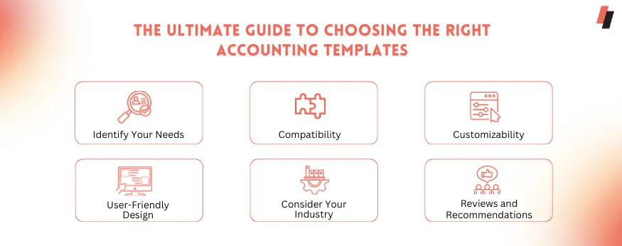 how to Choose the Right Accounting Templates
