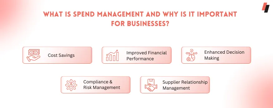 What is Spend Management and Why is it Important?