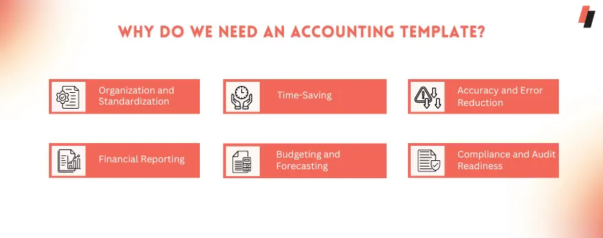 Why do we need an Accounting Template?