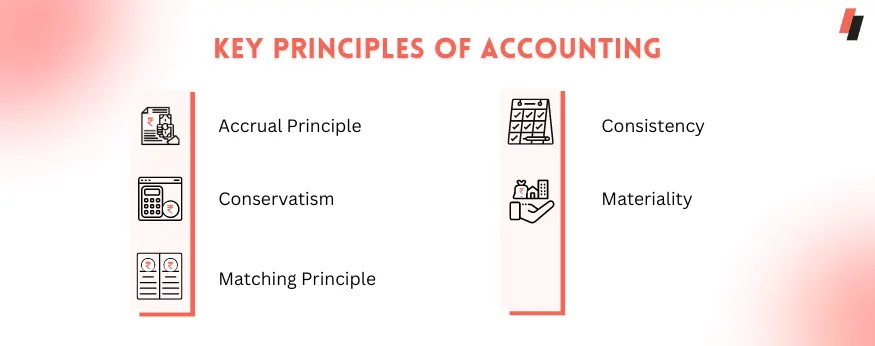 key principles of accounting