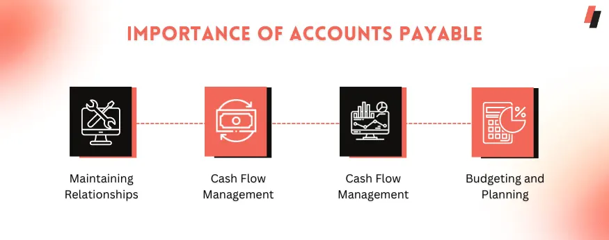 Importance of Accounts Payable