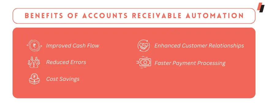 Benefits of Accounts Receivable Automation