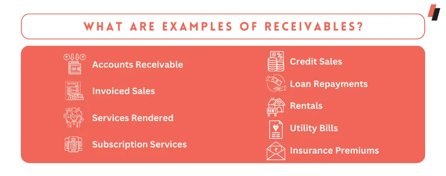 What Are Examples of Receivables?