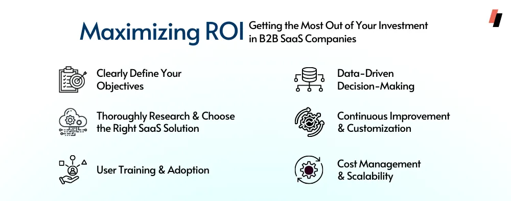 Business to Business Software Companies