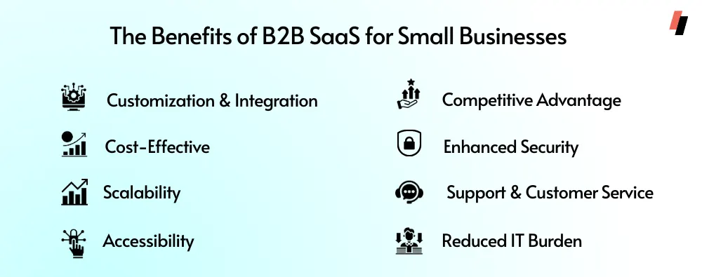 Benefits of B2B SaaS for Small Businesses