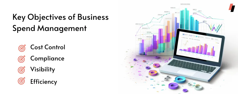 Key Components of Expense Management