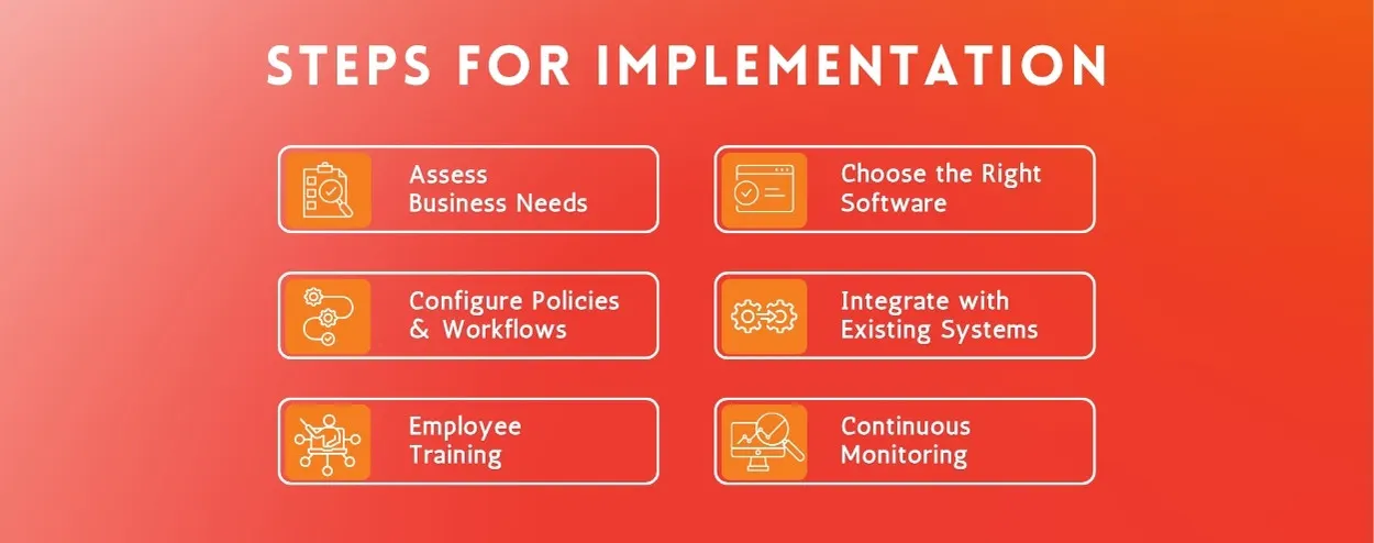 Implementation and Integration of Expense Management software