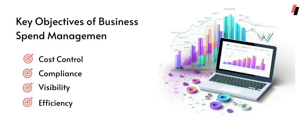 What is Business Spend Management?