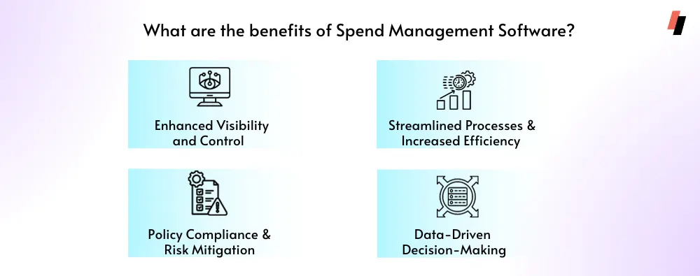 benefits of spend management software