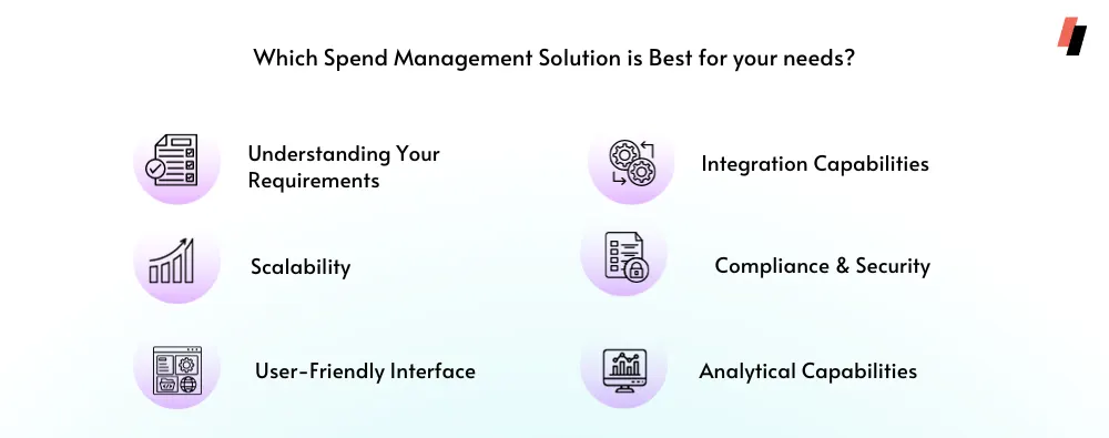 Choosing the best spend management solution