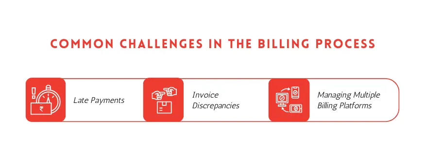 Common challenges in the billing process