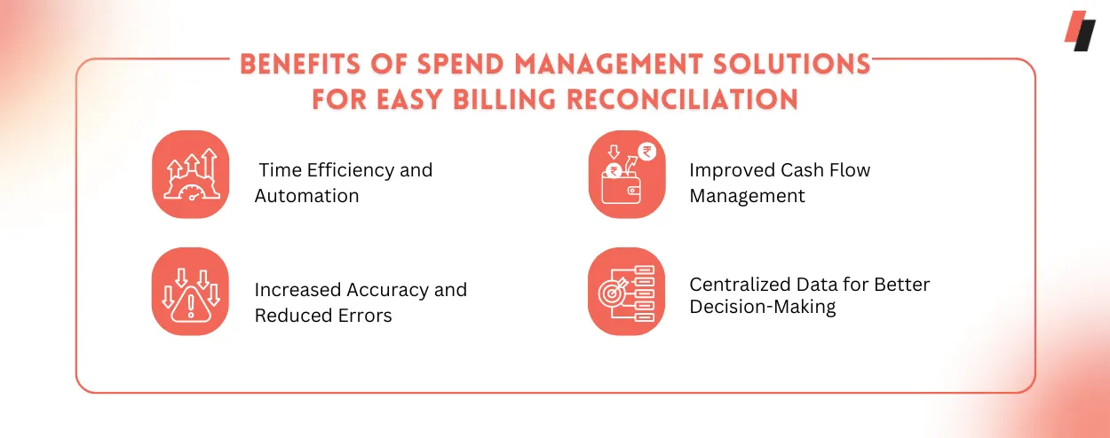 Benefits of Spend Management solutions for Invoice Reconciliation