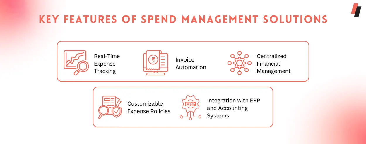 Key Features of Spend Management Solutions