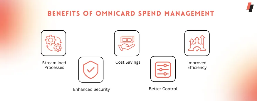 benefits of OmniCard spend management