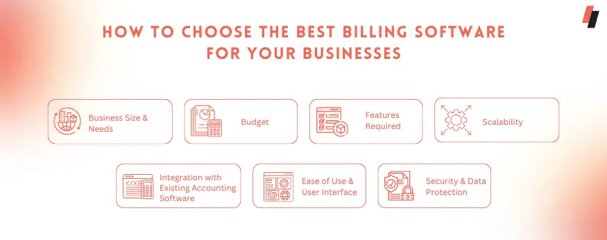 How to Choose billing software in india