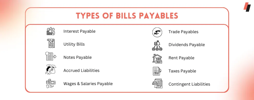 Types of Bills Payables