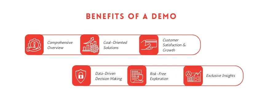 Benefits of a Demo