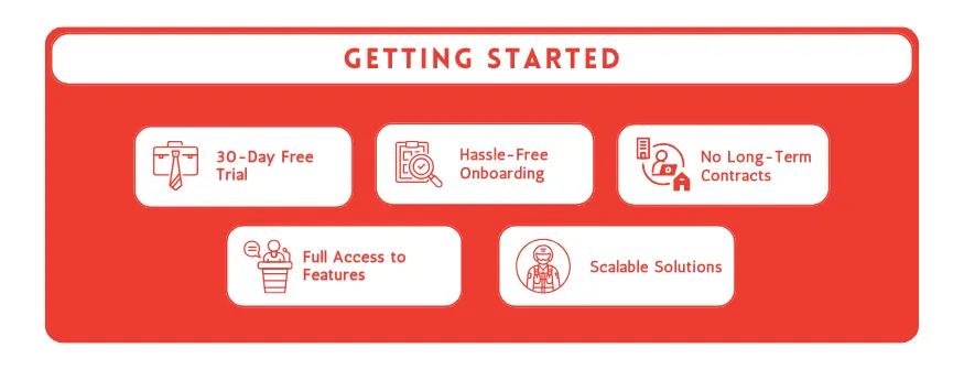 Getting Started with Expense Management
