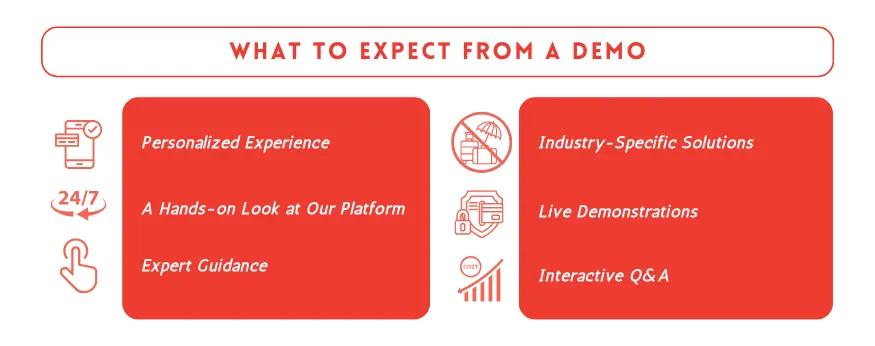 What to Expect from a Demo