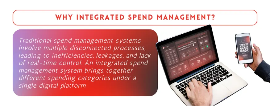 Why do you need Integrated Spend Management with UPI and RuPay