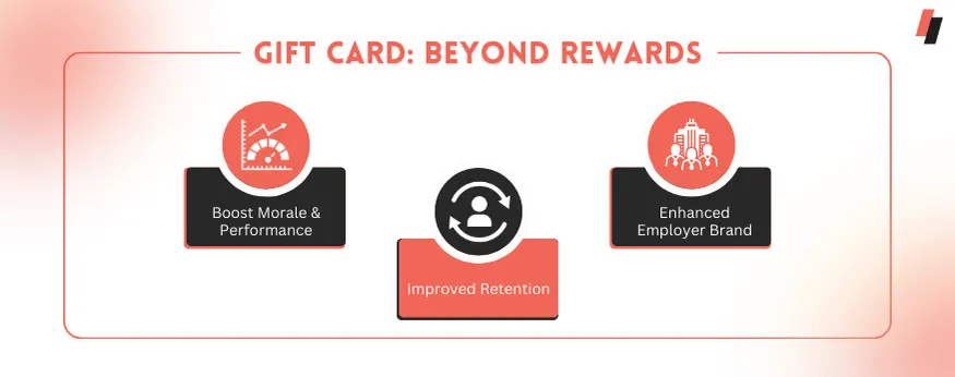 non-obvious benefits of gift-cards