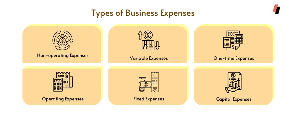 Types of Business Expenses