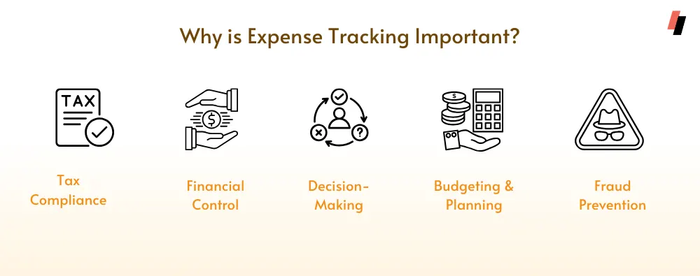 Why is Expense Tracking Important?