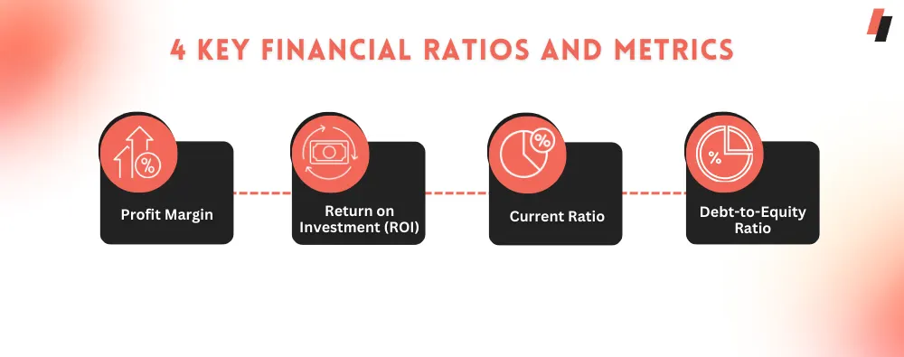 Four Key Financial Ratios and Metrics