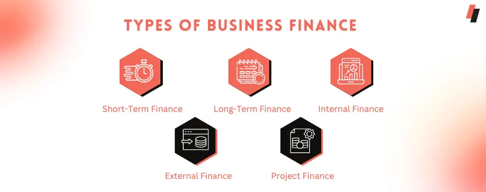 Types of Business Finance
