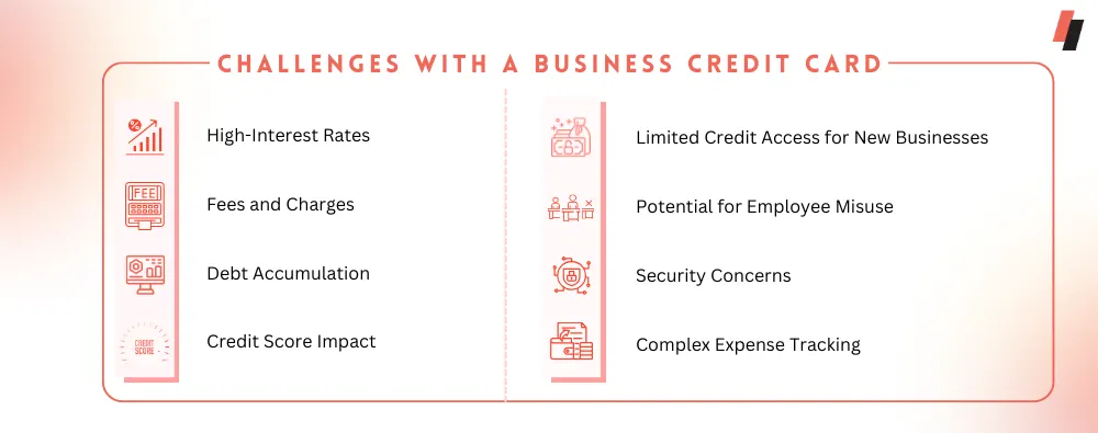 Challenges of a Business Credit Card