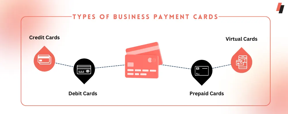 business credit card and their benefits