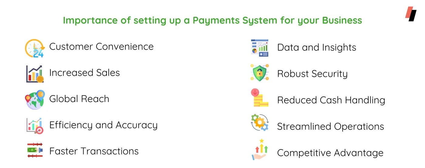 Importance of setting up a payments system for your business
