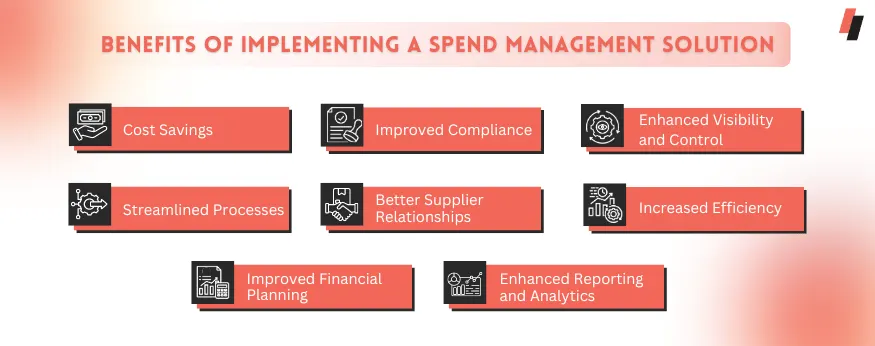 Benefits of implementing a spend management solution