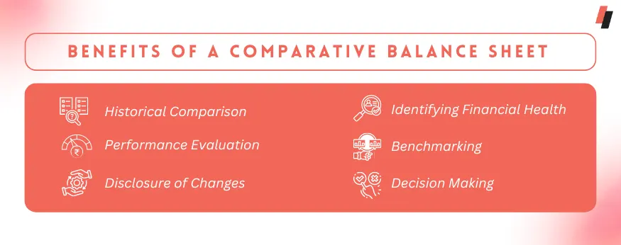 Benefits of a Comparative Balance Sheet