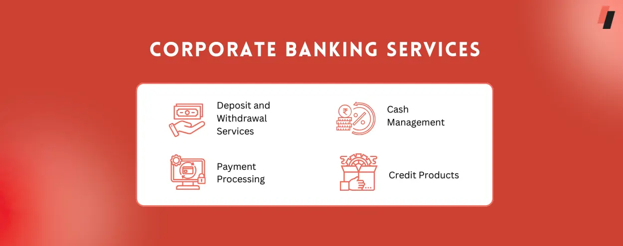 Corporate Banking Services