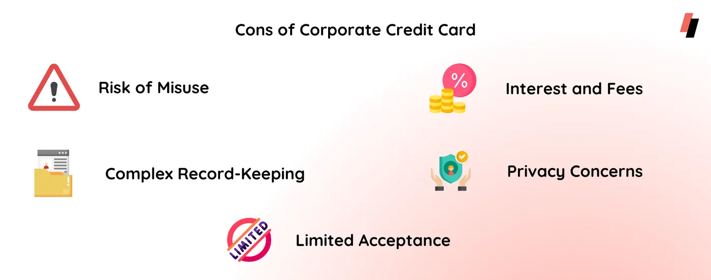 corporate cards cons and disadvantages