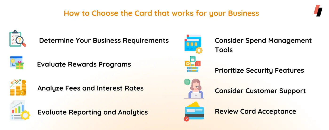 corporate cards, business, payment, spends