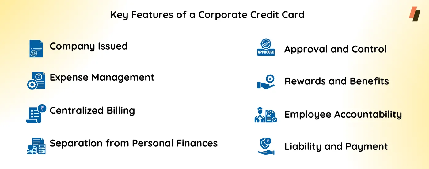 corporate cards features