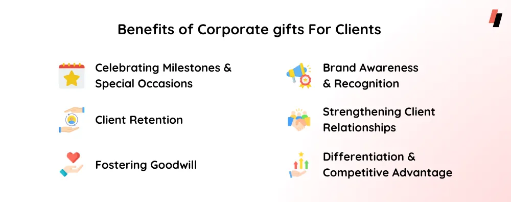 Benefits of Corporate gifting For Clients